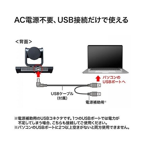 210万画素 WEBカメラ(3倍ズーム)