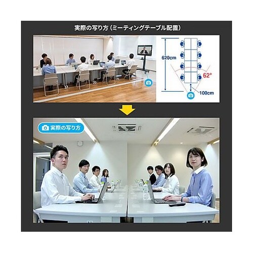 210万画素 WEBカメラ(10倍ズーム