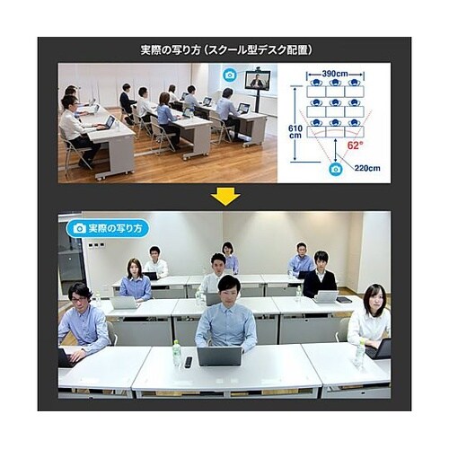 210万画素 WEBカメラ(10倍ズーム