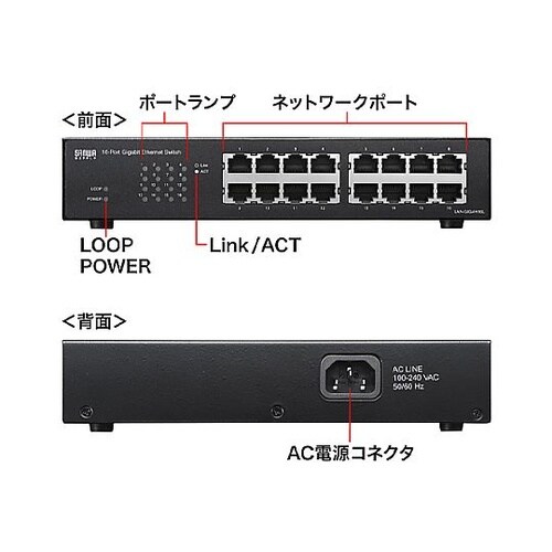 スイッチングハブ(ギガビット対応/16ポ