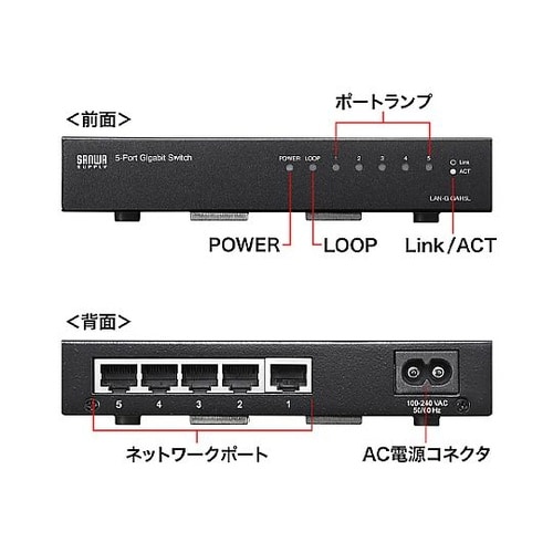 スイッチングハブ(ギガビット対応/5ポー