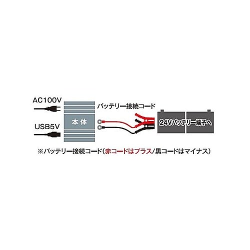 DC24V→AC100V/800W DC