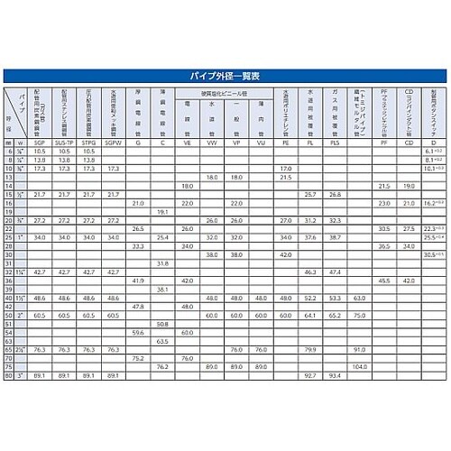 300mmx10/14 レシプロソーブレ