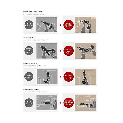 DC18.0V セーバーソー(充電式)