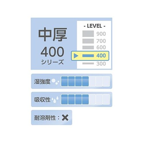 241x419mm 工業用ワイパー(艶出