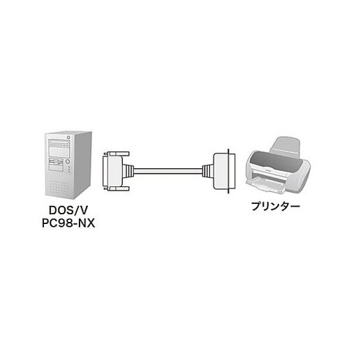 5.0 m プリンターケーブル EA94