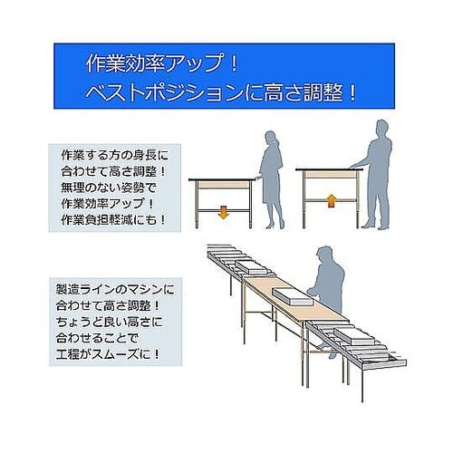 1500x600x600− 900mm