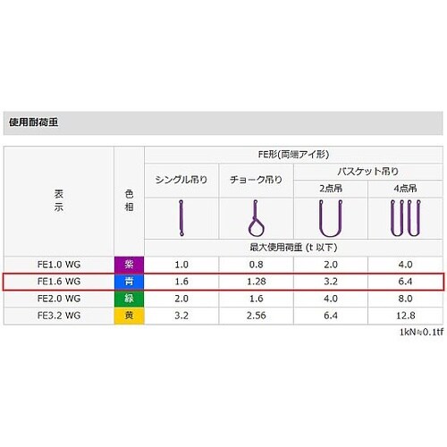 46mmx 4.0m/1.6ton ベル