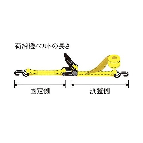 75mmx 5.0m/2540kg ベル