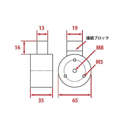 DC12V/φ 65mm/1670N 電