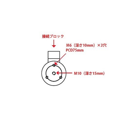 DC12V/φ100mm/3600N 電