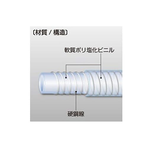 6.5/ 10mmx 5.0m ウレタン