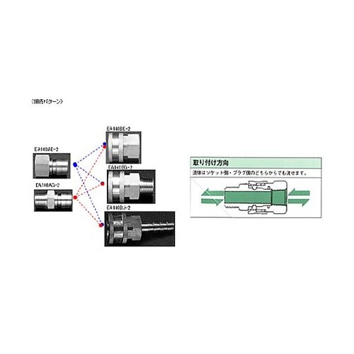 Rc 1” 雌ねじプラグ(中圧用/ス