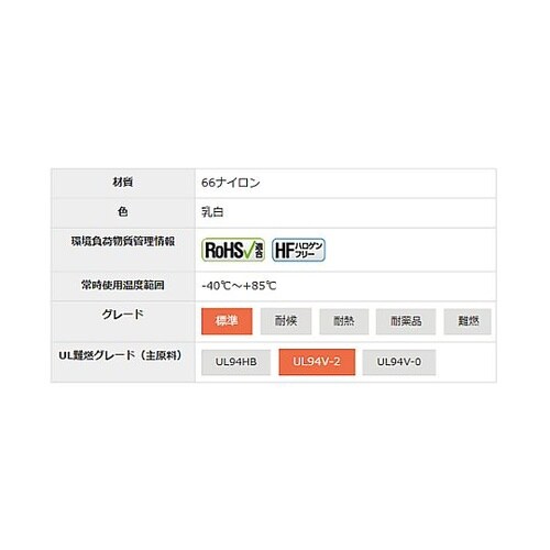 6.5mm(溝幅) 結束バンド用ベース(