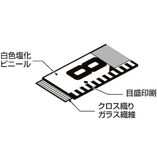 60mmx 30m 測量テープ(スタンド