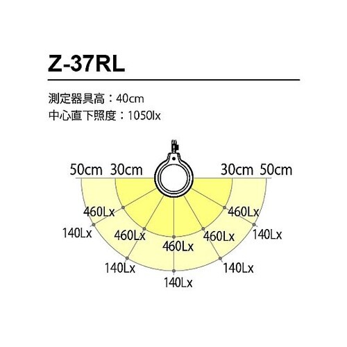 x1.75/φ120mm 拡大鏡(LED