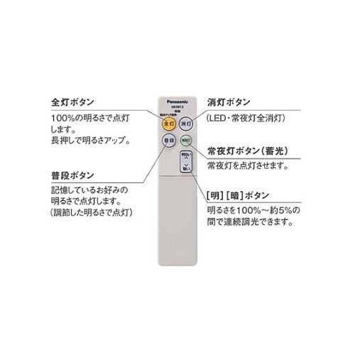 φ450x109mm LEDシーリングラ