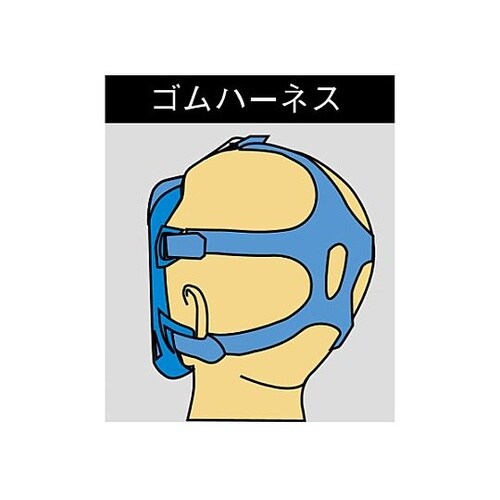 直結型防毒マスク(2缶式/伝声器付) E