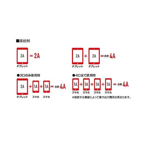 AC125V/15A/30m コードリー