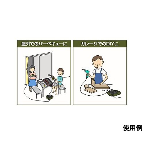 AC125V/15A/8m コードリール