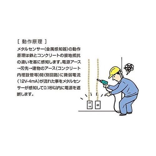 AC125V/30m コードリール(感度