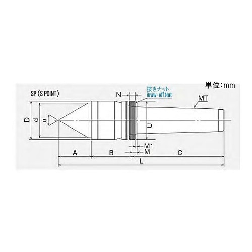MT5/ 52.5mm 回転センター(高