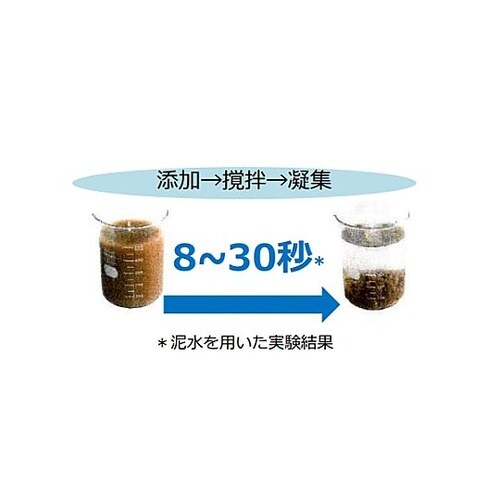 20kg 天然無機質系 凝集剤(油廃水用