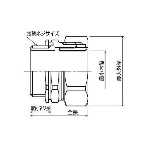 1/2”xCTG 16 ボックスコネクタ