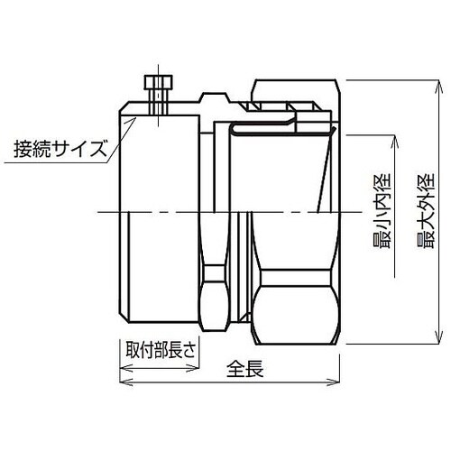 3/4”xE25 ねじ無しコネクター(ス