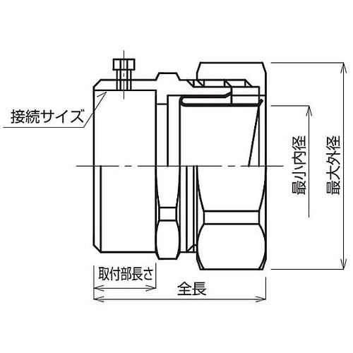 3/4”xG22 ねじ無しコネクター(ス