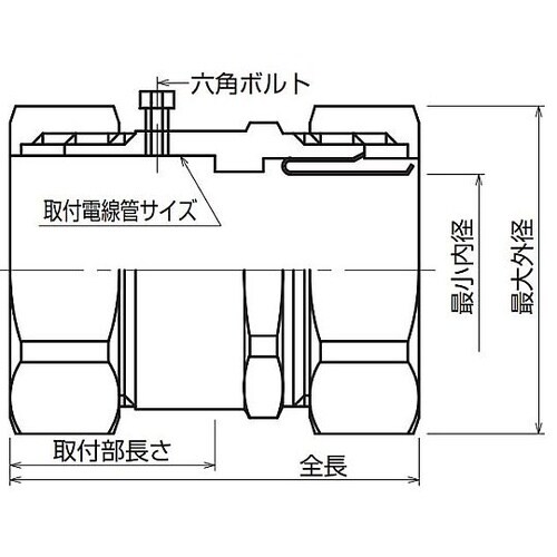 1/2”xG16 ねじ無しコネクター(ス