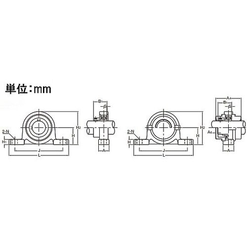 MUSP005/ 25mm ピロー形ユニ
