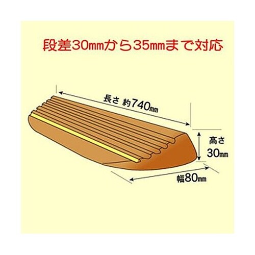 740x 80x 30mm 室内用スロー