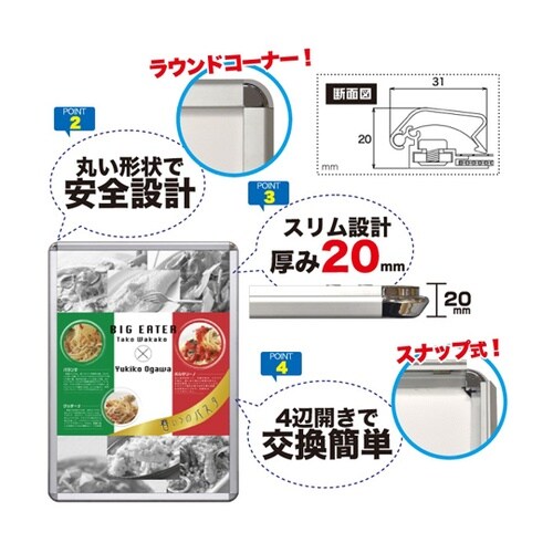 コーナーラウンドLEDパネル A2 Ib