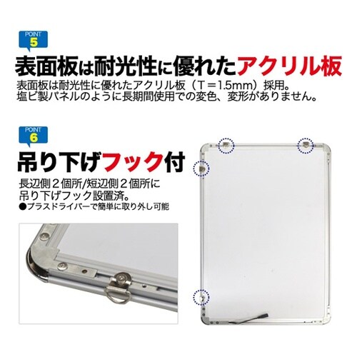 コーナーラウンドLEDパネル A2 Ib