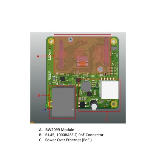 OAK−1(OpenCV AIカメラ、P