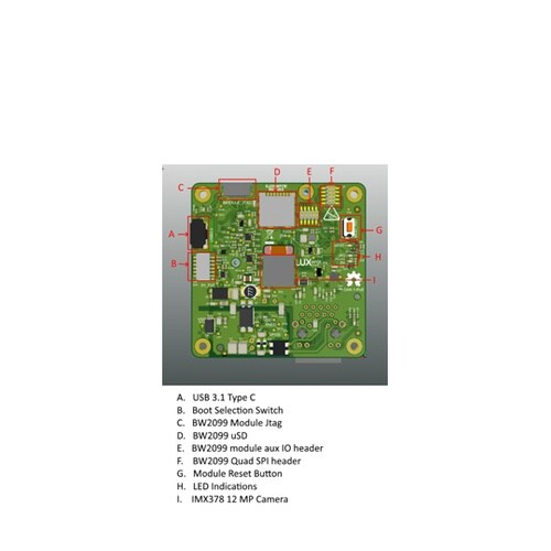 OAK−1(OpenCV AIカメラ、P