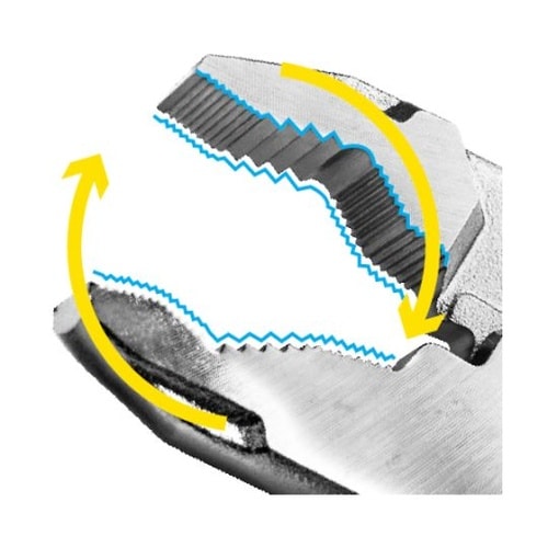 バネ付きウォーターポンププライヤー ドラ