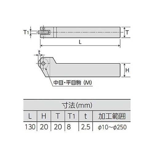 130mm ローレットホルダー(平目用/