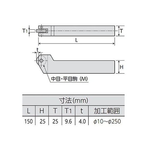 150mm ローレットホルダー(平目用/