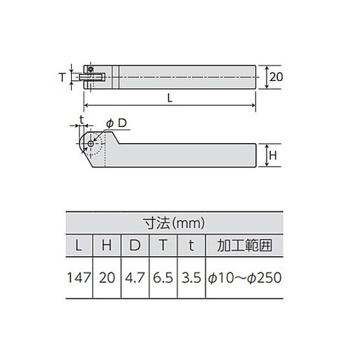 147mm ローレットホルダー(平目用)