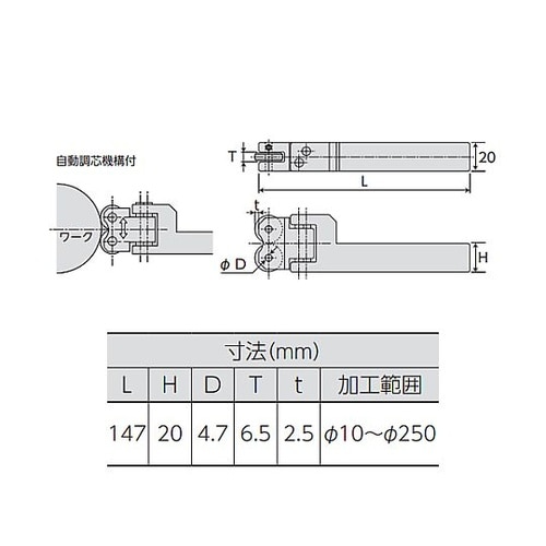 147mm ローレットホルダー(アヤ目用