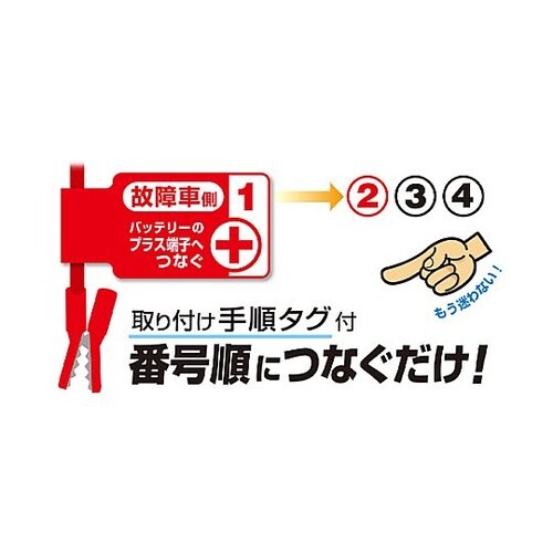 200A/5.0m ブースターケーブル