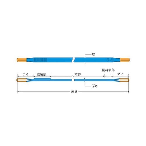 50mmx3.0m/1.6ton シグナ