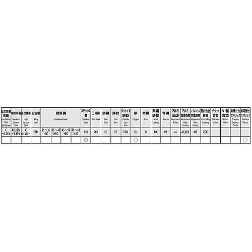 3/8”x19 パイプタップ(ステンレス