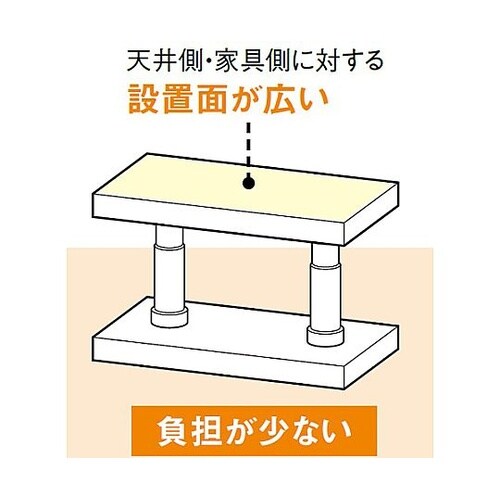 400−600mm 家具転倒防止ポール(