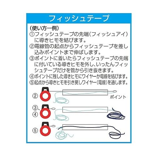 6.4x1.5mmx30m フィッシュテ
