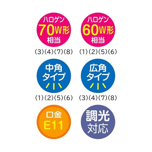 LED電球(ハロゲンランプ60W形相当)