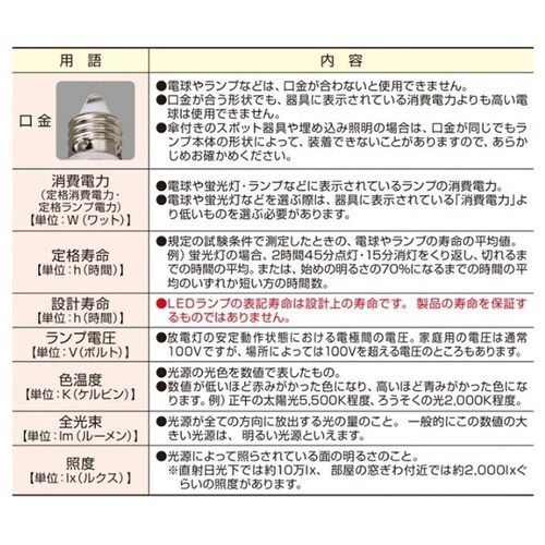 LED電球(ハロゲンランプ60W形相当)