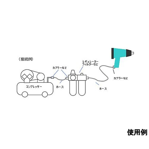 エアーツール2機種セット EA155DW